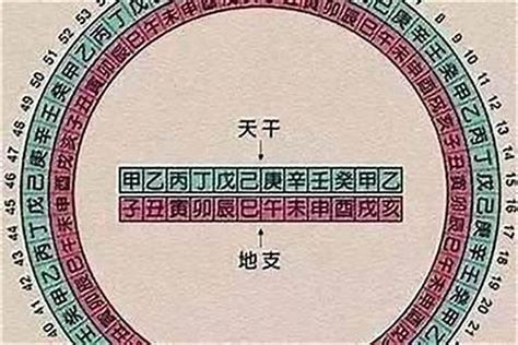 金太多|八字里金太多 八字金太多该怎么化解